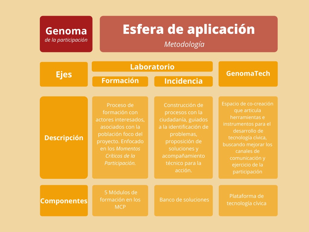../_images/esfera_aplicacion.jpg